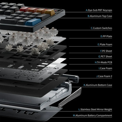 Ticktype DP104 Wireless Tri-mode Switch Mechanical Keyboard