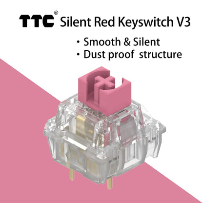 TTC Silent Red Mechanical Switch