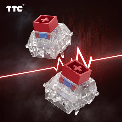 TTC RGB King of Magnetic Keyboard Switch